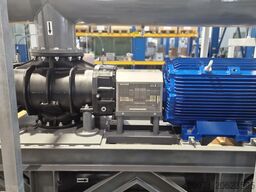 Atex Dmuchawy do gazu