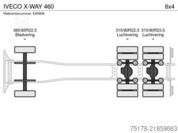 IVECO X-WAY 460