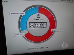 DMG MORI NLX 2000Y/500