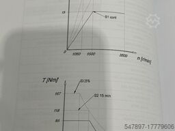 Hyundai Hi-MOLD 750/5A