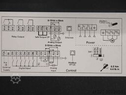 Schneider Electric Altivar 630  ATV630D90N4