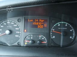 Amikon GmbH Amikon GmbH Amikon GmbH