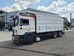 MAN FE 28.460 6X4 - ASSMANN