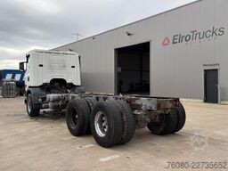 Scania 124 - 400 (MANUAL PUMP / POMPE MANUELLE / BOITE...
