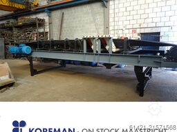 LKoreman Belt Conveyor (''08)