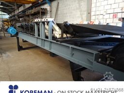 LKoreman Belt Conveyor (''08)