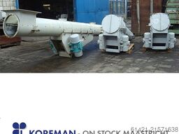 AEG Vibrating tube / AVITEQ