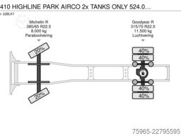SCANIA R410 HIGHLINE PARK AIRCO 2x TANKS ONLY 524.000 K