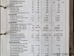 VDF Boehringer DUS 800