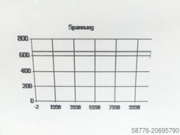 Heidenhain UVR 150D 390 421-01 SN22104737L generalüberh.+ 3 Monate Gewährleist.