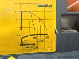 MAN 18.320 3Skipper + PK 7001K + Greifer 4x4