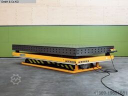 WMT 2400x1200 Hubtisch