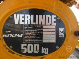 VERLINDE Brückenkran (1893)