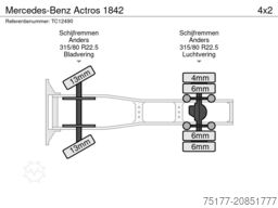 Mercedes-Benz Actros 1842