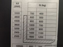 Dela Hochhubwagen PS 16 L 5300 FFL