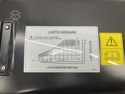 Hangcha Elektrostapler CPD25-XEY2-SI