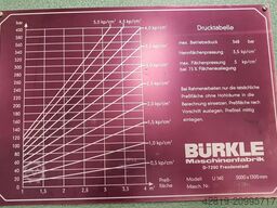 Bürkle U-140, 3000x1300mm
