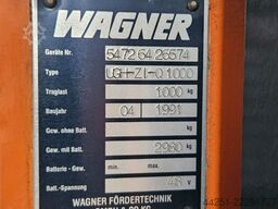 WAGNER Fördertechnik GmbH & Co KG WAGNER UGH-Z1-Q 1000