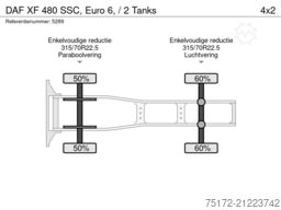 DAF XF 480 SSC, Euro 6, / 2 Tanks
