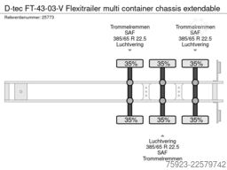D-tec FT-43-03-V Flexitrailer multi container chassis...