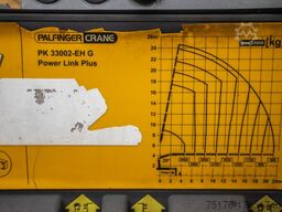 MAN TGS 35.440 BL - PK 33002/8xhydr.