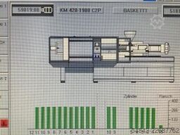 KraussMaffei KM 420-1900 C2