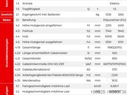 SCHORR Hochhubwagen RR15HH560E2 Elektro Stapler