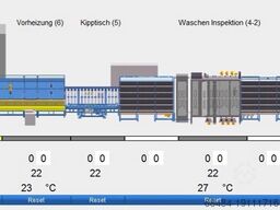 Klöpper Vertical washer 2600 R-L