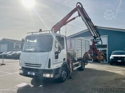 Iveco eurocargo 100e18