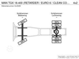 MAN TGX 18.400 (RETARDER / EURO 6 / CLEAN CONDITION...
