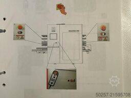 Holz-Her Evolution 7405