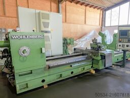 Wohlenberg U1070S