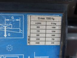 MAN TGL 12.220 Bak + Palfinger klep 1500 KG   € 29...