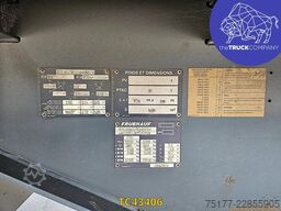Scania R 450