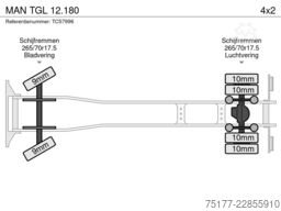 MAN TGL 12.180