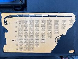 Iveco Stralis 420 X-WAY + HMF 5020K-RCS 6x TREKKER + ...