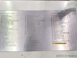 IW-Anlagentechnik/Tosa PMS 120/124E