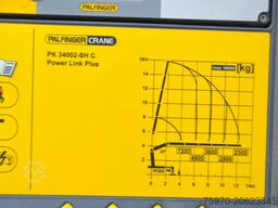 Renault T520 PALFINGER 34Tm CRANE + VAN HOOL COMPLETE 2020