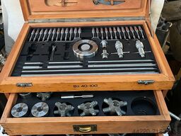 Micro-Maag B2 40-100 mm