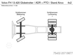 Volvo FH 13.420 Globetrotter / ADR + PTO / Stand Airco