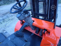 Mast Explorer 20 4WD