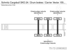 Schmitz Cargobull SKO 24 / Drum brakes / Carrier Vector 1550 / Pa...
