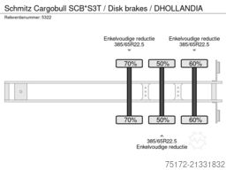Schmitz Cargobull SCB*S3T / Disk brakes / DHOLLANDIA