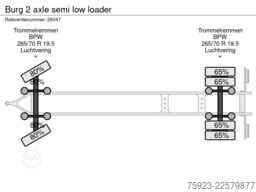 Burg 2 axle semi low loader
