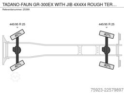 TADANO-FAUN GR-300EX WITH JIB 4X4X4 ROUGH TERRAIN CRANE