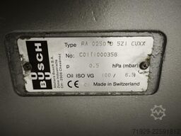 Busch RA 0250 D 5ZI