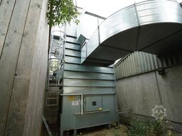 Schuko EcoVar 04 SBG - 160 - 2030 / 20 / 150 BD