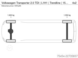 VW Transporter 2.0 TDI | L1H1 | Trendline | 150 pk |