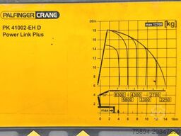 MAN TGX 26.440 * PK 41002-EH + FUNK + Anhänger*TOP