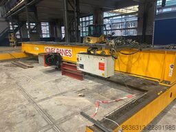 Konecranes 